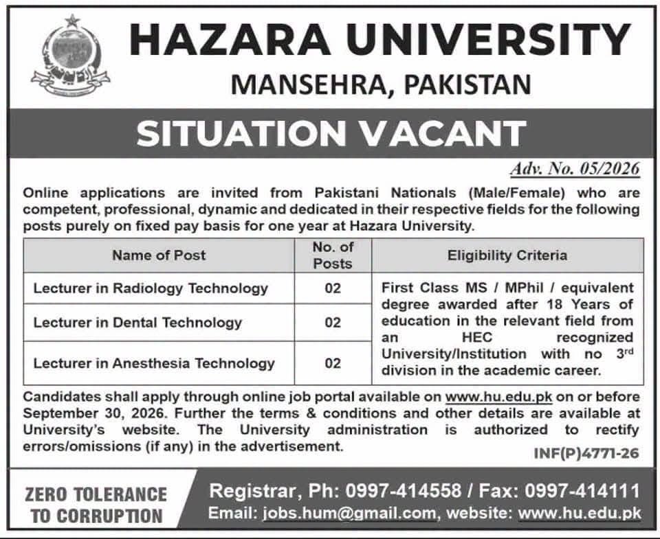 Hazara University Jobs 2026