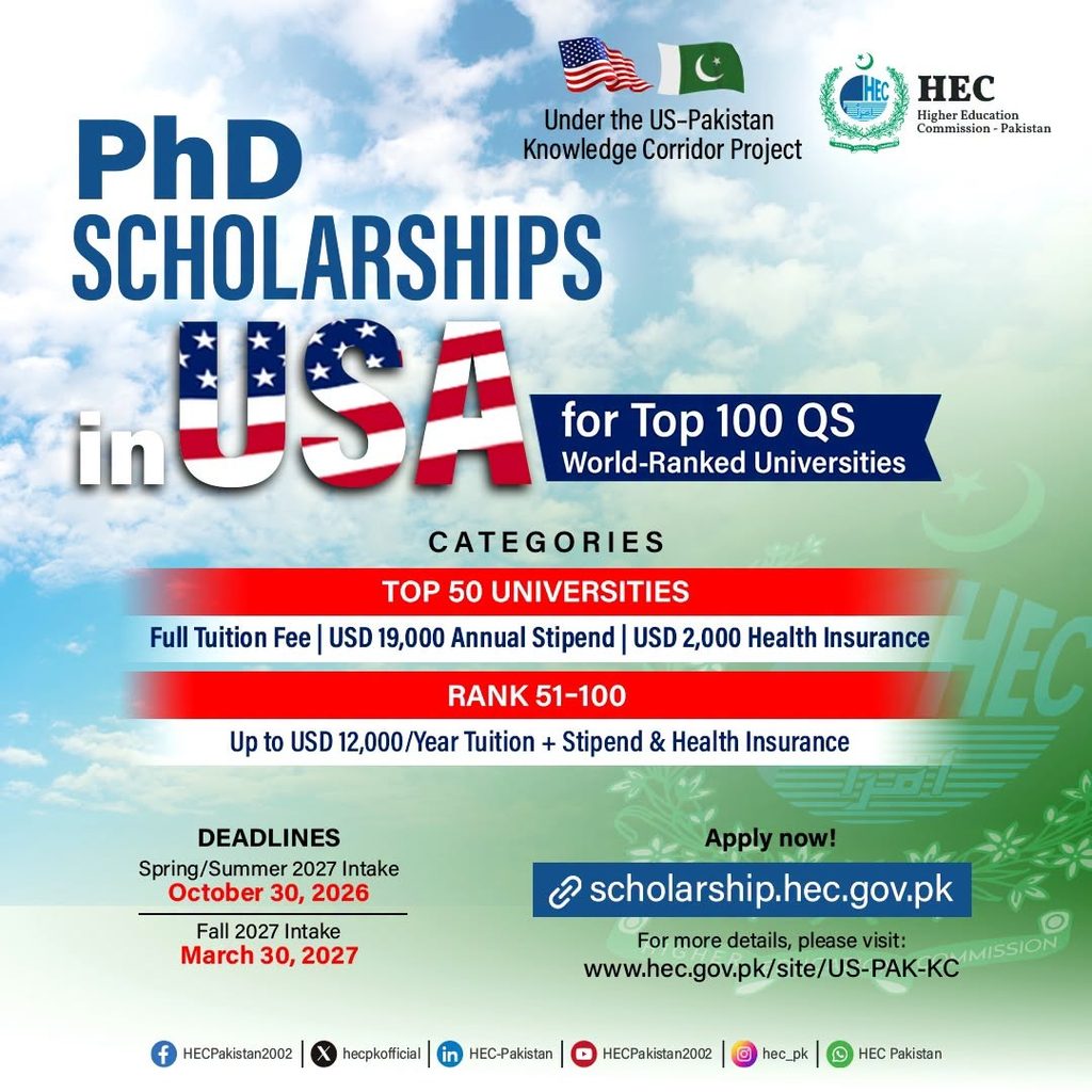 HEC PhD Scholarships in USA 2027 – US-Pakistan Knowledge Corridor for Top 100 QS Universities